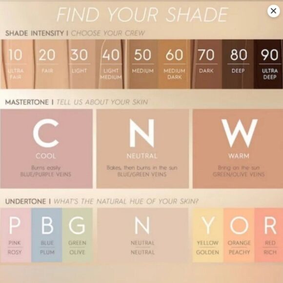 NEW Urban Decay Stay Naked Shade 60WO Weightless Foundation Vegan - Picture 9 of 9